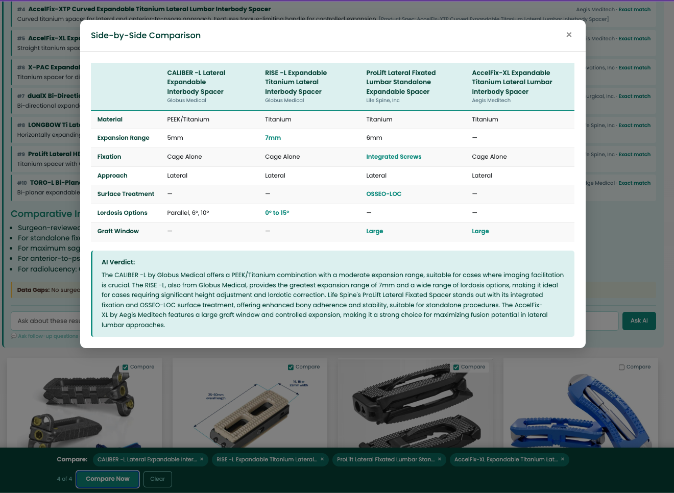 Neurospine Product Review comparison